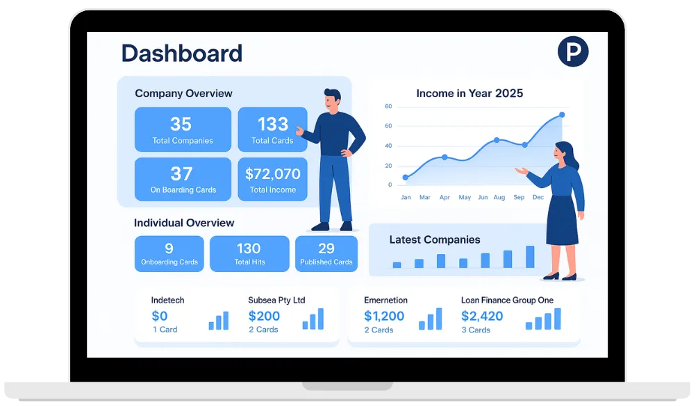 Team Dashboard