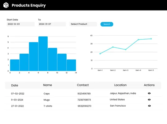 Lead Customer Inquiry Automation