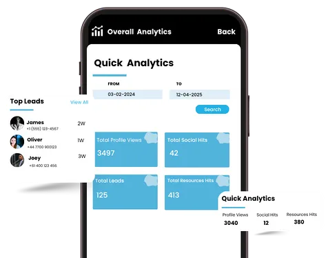 Real Time Analytics