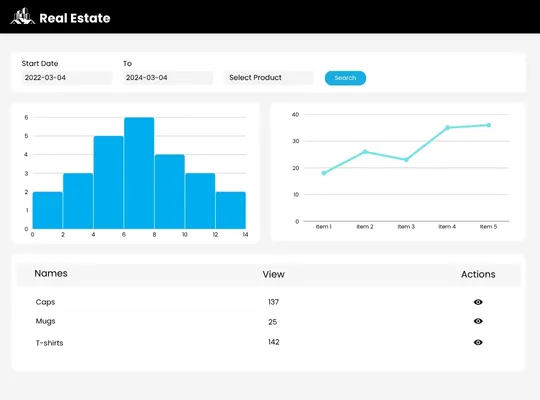 Real Time Insights Analytics