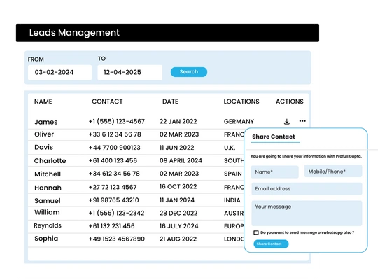 Efficient Lead Management