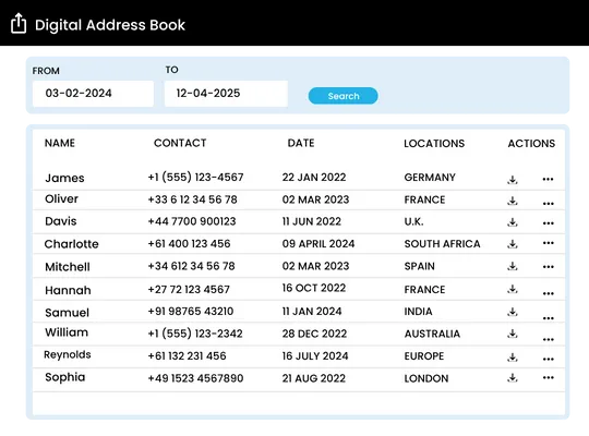 Digital Address Book